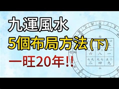 九運 東北見水|北方及東北同時見水‧九運風水會怎麼